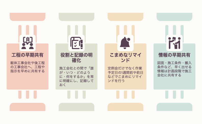 正確な情報共有のためにできること